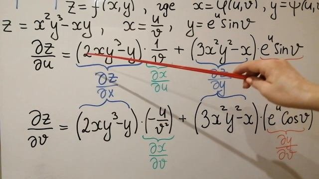 Цепное правило дифференцирования сложной функции