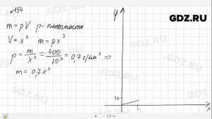 № 154 - Алгебра 9 класс Макарычев