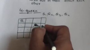 N QUEEN  PROBLEM