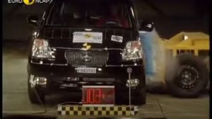 Краш-тест - Kia Picanto 2004 (E-NCAP)