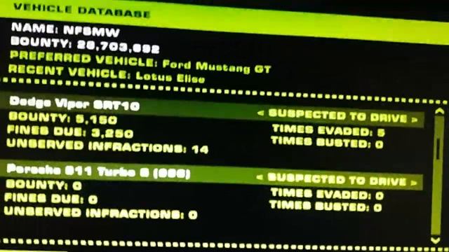 Need for speed actions and rap sheet смотреть онлайн