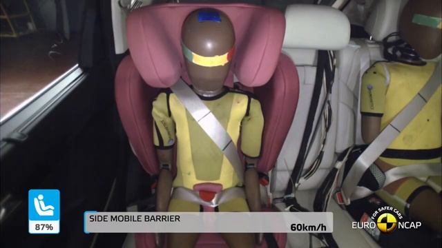 2022 Genesis GV80 and G80 (Crash Test) смотреть онлайн