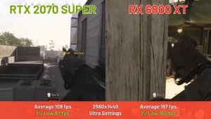 RTX 2070 SUPER vs RX 6800 XT | Test in 9 Games with Ultra settings