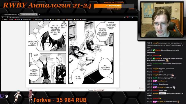 RWBY Антология манги 21-24 главы - реакция смотреть онлайн