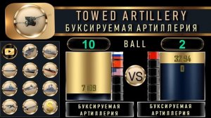 Россия Китай США vs СССР 1990 ?? Армия 2023?? Сравнение военной мощи