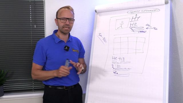 SEO optimering af tekster til wordpress og woocommerce смотреть онлайн