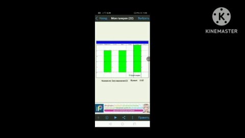 Новости канала