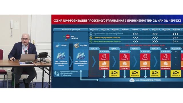 10 ноября 2022. Круглый стол. Часть 1.mp4 смотреть онлайн