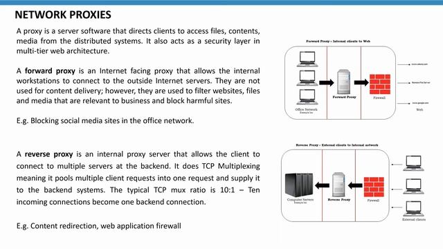 Conventional Infrastructure Concepts - A piece of my AZ-900 Udemy course смотреть онлайн