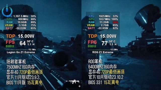 Lenovo legion Go VS ROG Ally Test play CALL OF DUTY High settings and low settings смотреть онлайн