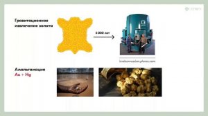 Модуль 8  Благородные металлы