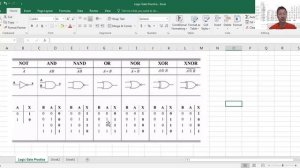 Logic Gates