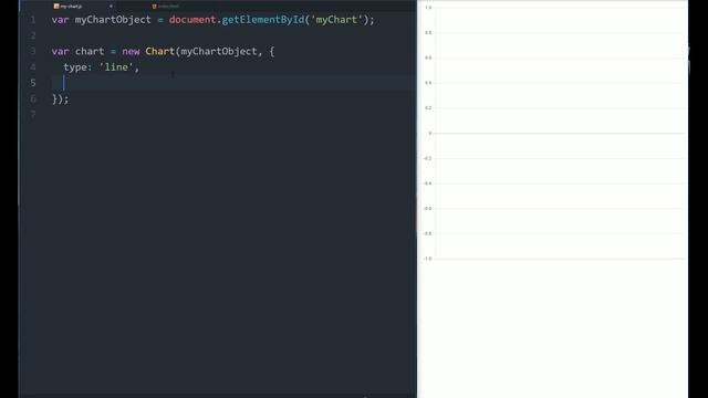 Diagramme mit JavaScript und Chart.JS einfach anlegen und anpassen! [TUTORIAL] смотреть онлайн