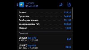 Разгон 100$ до 1000$ на форекс от профессионалов. Инвест пароль в видео.