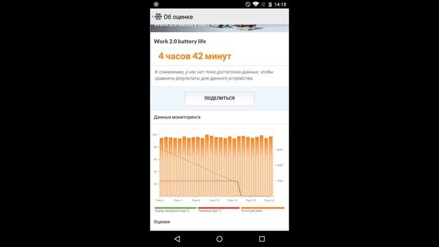 Yutopia Обзор смотреть онлайн