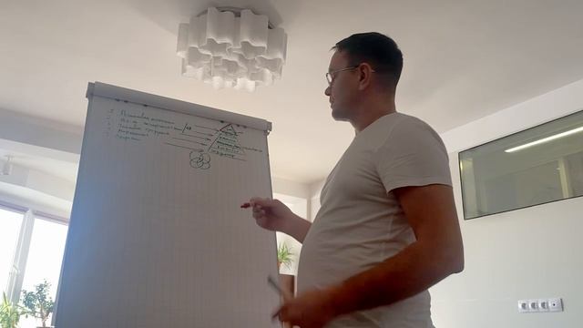 Как понять, что ты нашел свое предназначение?