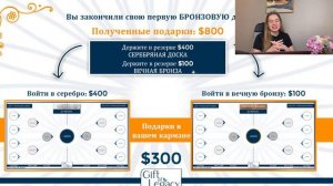 Gift of Legacy обзор 🚀 Делаем из 100💲 -  42.700💲даря подарки