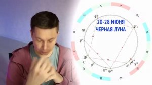 Рыбы Июнь 2023 Шоу проекты и много новых знакомств. Душевный гороскоп Павел Чудинов