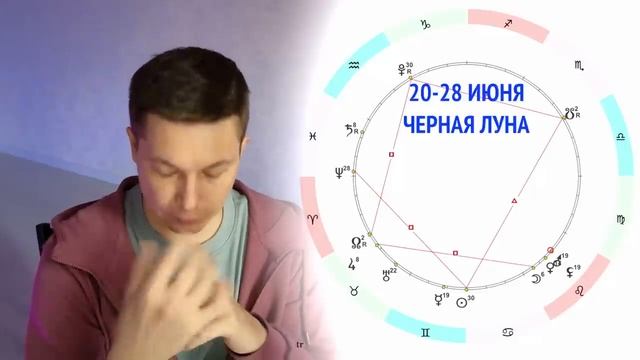 Гороскоп чудинова 2024