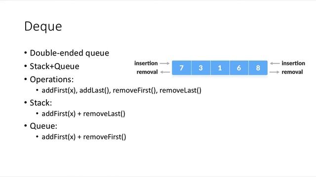 Data Structures and Algorithm, Lecture 2, Dr. Fidaa Abed