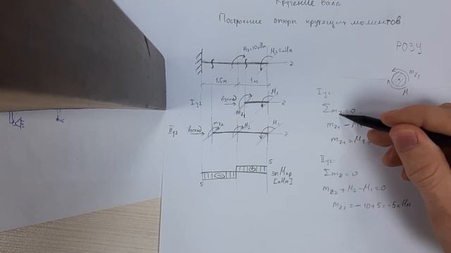 Построение эпюры крутящих моментов