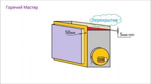 Котёл дровяной экономичное горение \ Водяная рубашка \ Котел дровяной водяной чертежи схемы