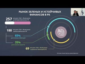 RAEX-Sustainability-вебинар 90: Первый ESG-рэнкинг компаний нефтегазового сектора Казахстана