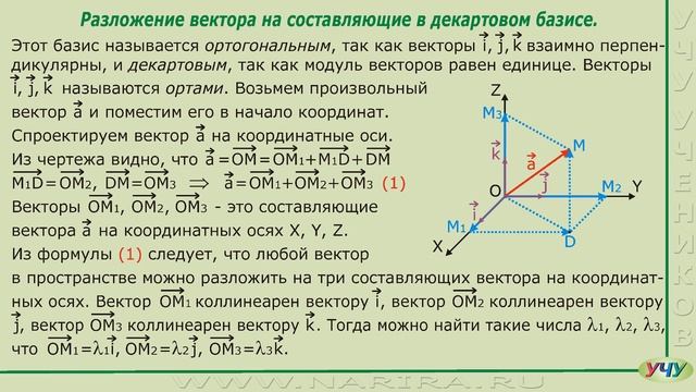 Базис векторов. (Векторная алгебра - урок 4)