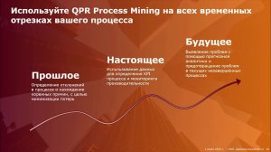 Анализ бизнес-процессов организации с помощью QPR ProcessAnalyzer - вебинар