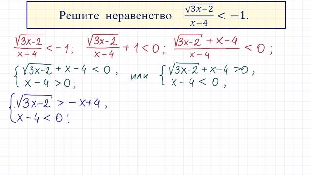 Иррациональные неравенства #10