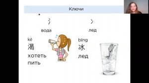 Ключи в китайском языке