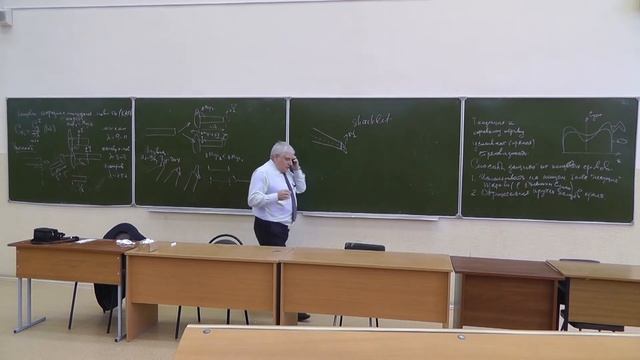 Лекция 11 | Введение в аэродинамику