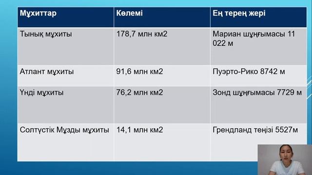 Жаратылыстану. 5-сынып.1-тоқсан. Мұхиттардың зерттелуі!