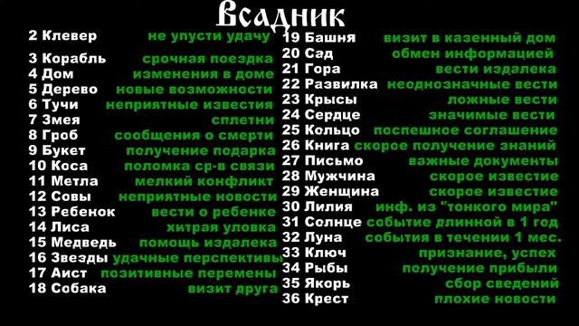 Сочетания  карт Ленорман: Всадник