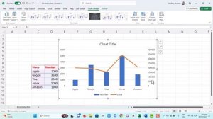 Create a secondary axis where numbers in a data set vary greatly.