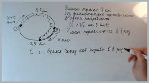 Два мотоциклиста стартуют одновременно из двух диаметрально противоположных точек круговой трассы .