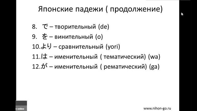 Японские падежи. Грамматика японского языка. Уроки японского языка Дарьи Мойнич.
