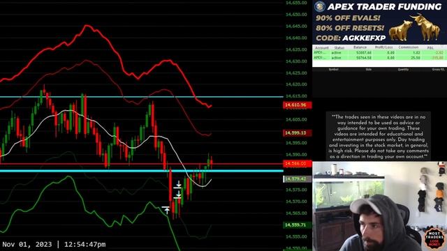 ?LIVE FUTURES DAY TRADING - Nasdaq - Scalping