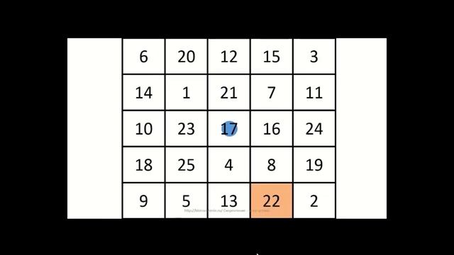 Таблицы Шульте, обучение смотреть онлайн