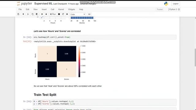 Subhajit Saha | Prediction using Supervised ML | The Spark Foundation смотреть онлайн