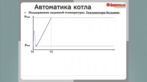 Часть 2. Традиционные котлы Immergas