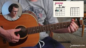 TEK IT Acoustic Guitar Tutorial // Cafune