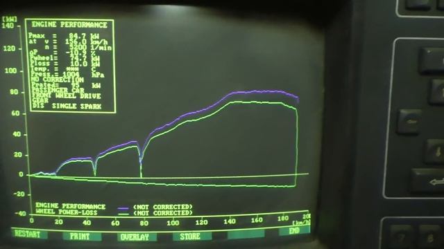 Диностенд Тольятти ВАЗ 2170 валы СПОРТМАШ 8 6 смотреть онлайн