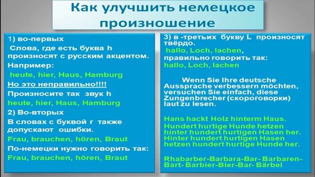 Как говорить по-немецки.Немецкое произношение. Ирина Цырульникова #уроки_немецкого #немецкий