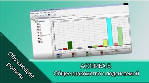 АСОНИКА-Б.  Общее знакомство с подсистемой