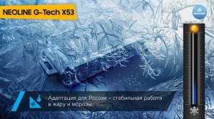 ТОП—7. ?Лучшие видеорегистраторы с камерой в салон. Сентябрь 2023 года. Рейтинг!