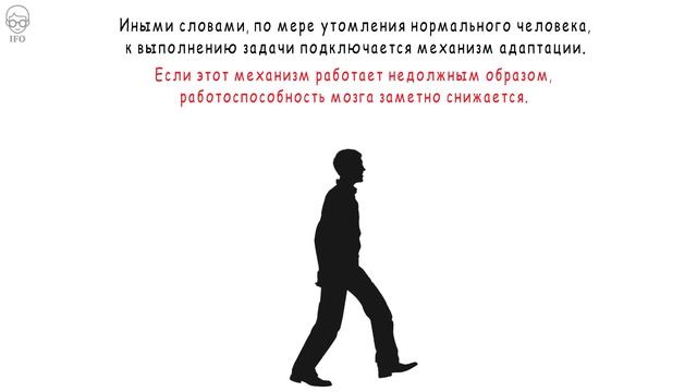 Развитие Мозга. Повышение Умственной Работоспособности. Синхронизация Полушарий Мозга