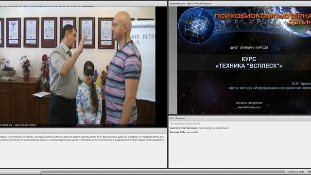 Наработка Всплеск СМ Блок Телом