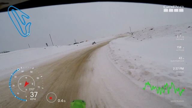 Тест телеметрии GoPro 5 black. смотреть онлайн