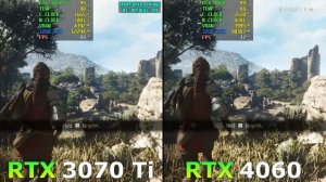 RTX 3070 Ti vs RTX 4060 Laptop - Gaming Test - 6 Games Tested in 2023